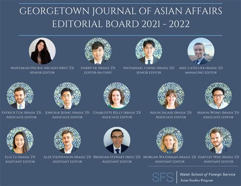 Editorial board .